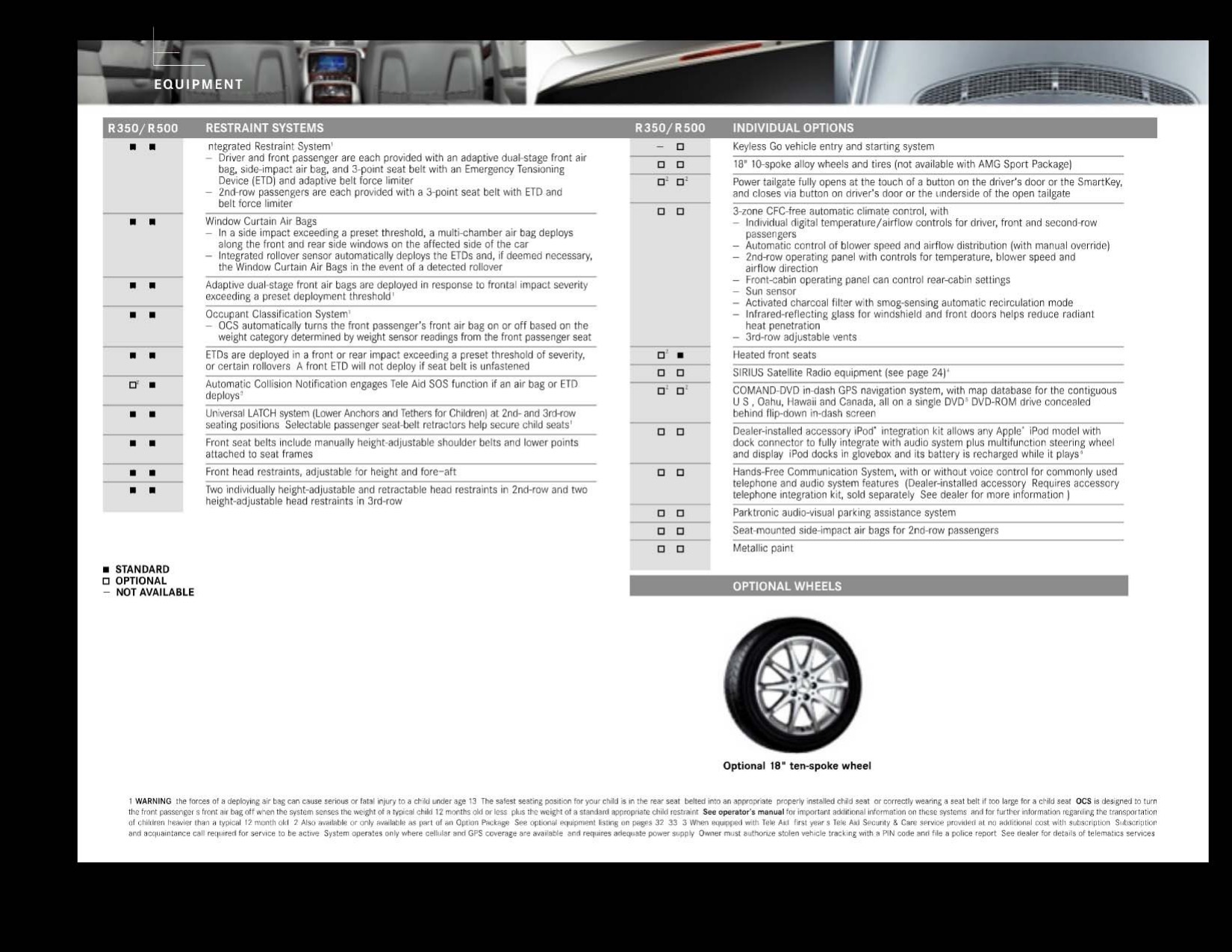 2006 Mercedes-Benz R-Class Brochure Page 14